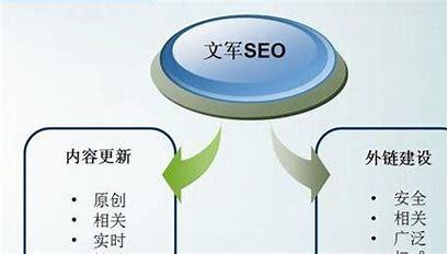 濟(jì)陽(yáng)SEO企業(yè)營(yíng)銷(xiāo)方案詳解 濟(jì)陽(yáng)區(qū)企業(yè)排名一覽表（2024年08月更新）